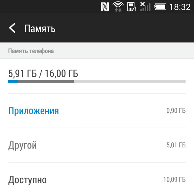 HTC One (M8) Gold-память HTC One (M8) Gold-память