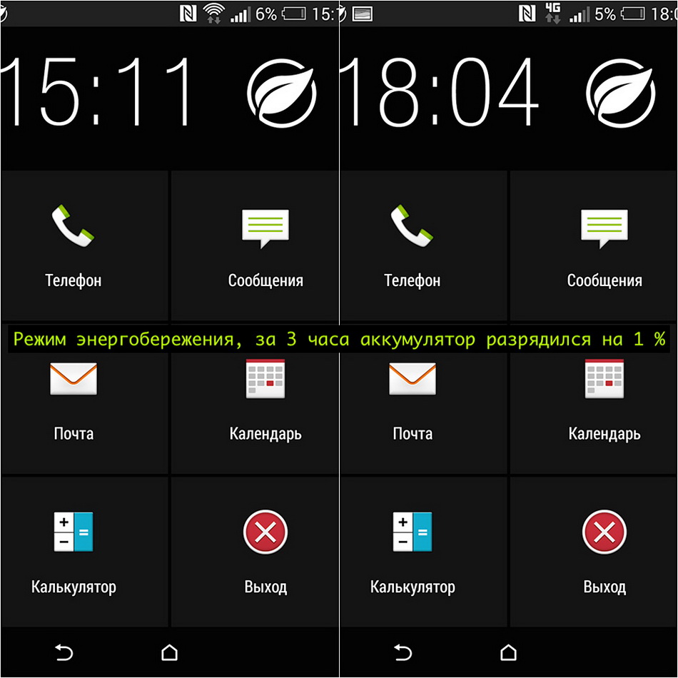 HTC One (M8) Gold-режим максимального энергосбережения HTC One (M8) Gold-режим максимального энергосбережения