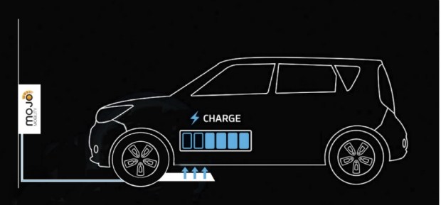Kia-испытания системы беспроводной зарядки электрокаров