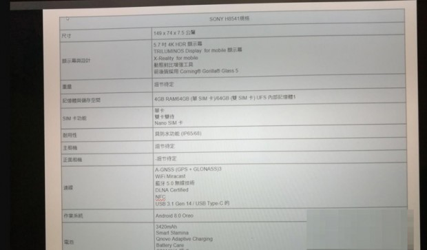 Компания Sony отказывается от концепции OmniBalance   