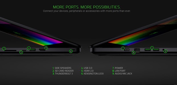 Ноутбук Razer Blade Pro потерял в цене $1700