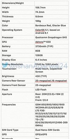 Стали известны полные характеристики смартфона OPPO Find X