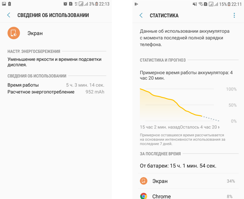 Samsung Galaxy J5 2017-автономная работа экран сведения об использовании