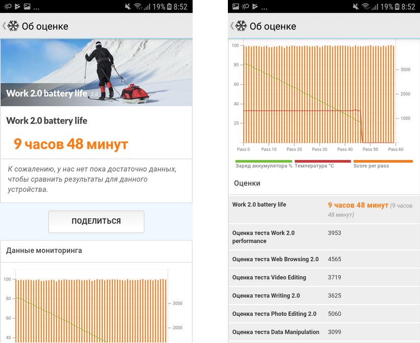 Samsung Galaxy J5 2017-автономная работа