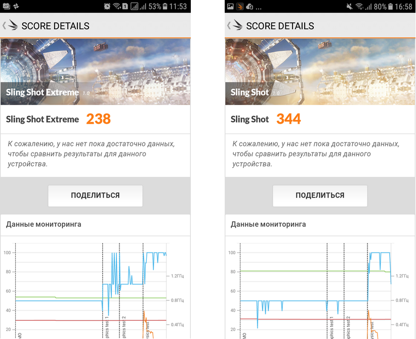 Samsung Galaxy J5 2017-бенчмарк-тесты 8