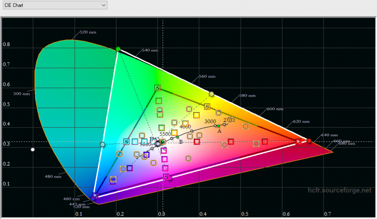 Samsung Galaxy J5 2017-тест экрана 1