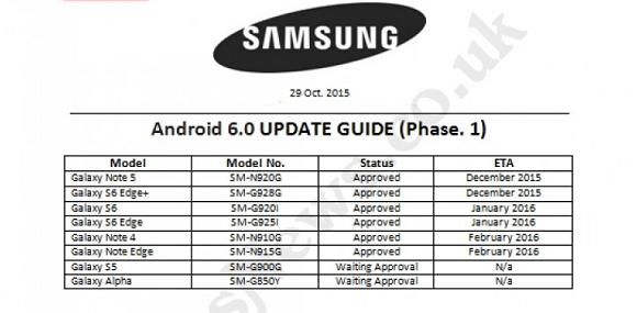 Samsung Marshmallow 1