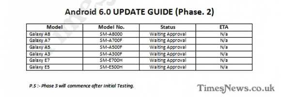 Samsung Marshmallow 2