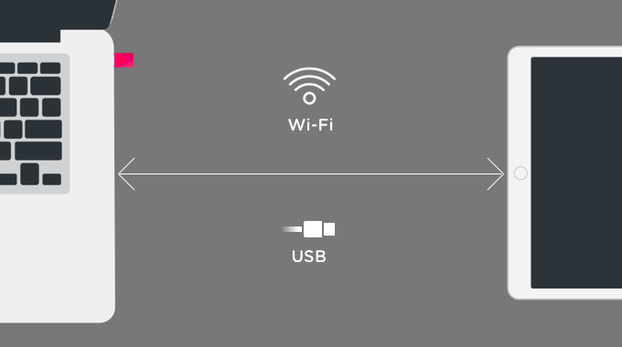 Стартап недели от АЛЛО. Luna Display - превращаем iPad в дисплей для Mac – фото 3