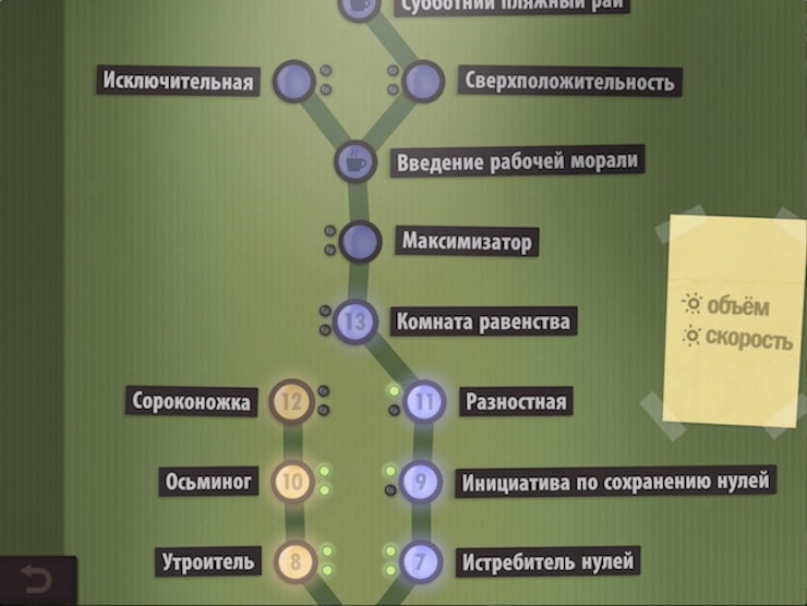 Топ-10 приложений для iOS и Android (25 - 31 декабря) - Human Resource Machine (3)