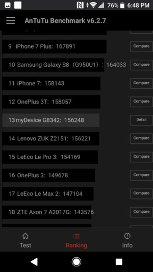 sony-xperia-xz1-benchmark-3